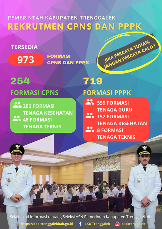 Jumlah Formasi Rekrutmen CPNS dan PPPK Kabupaten Trenggalek Formasi Tahun 2021