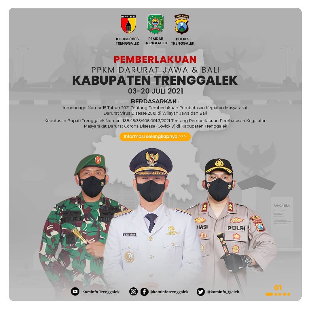 Pemberlakuan PPKM Jawa dan Bali Kabupaten Trenggalek