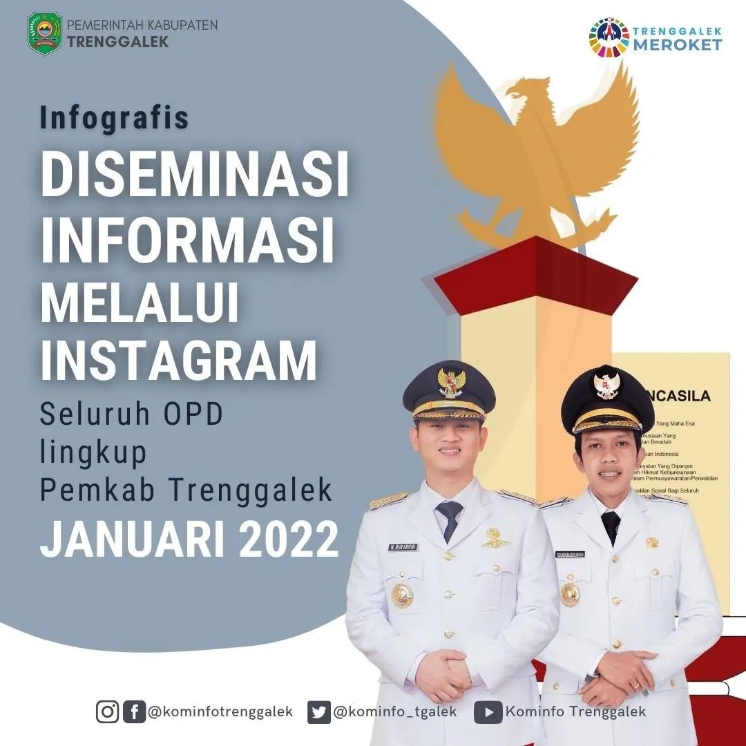 Infografis Desiminasi Informasi melalui Instagram Seluruh OPD Lingkup pemkabn Trenggalek Tahun 2022