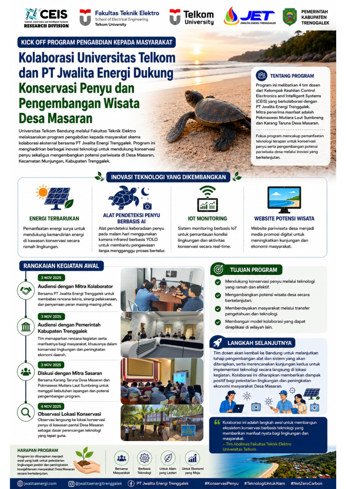Kolaborasi Universitas Telkom dan PT Jwalita Energi Dukung Konservasi Penyu dan Pengembangan Wisata Desa Masaran