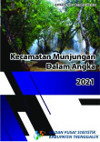 Cover Buku Kecamatan Watulimo Dalam Angka